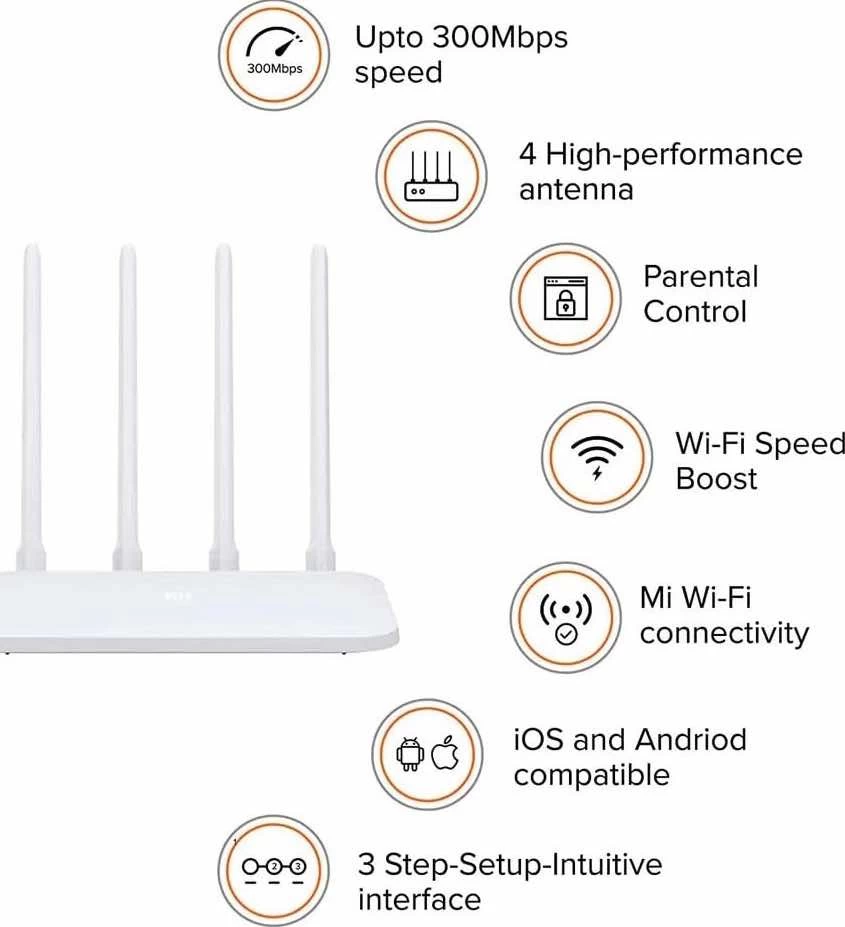 mi router 9c