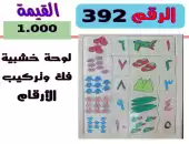 لوحة الارقام 